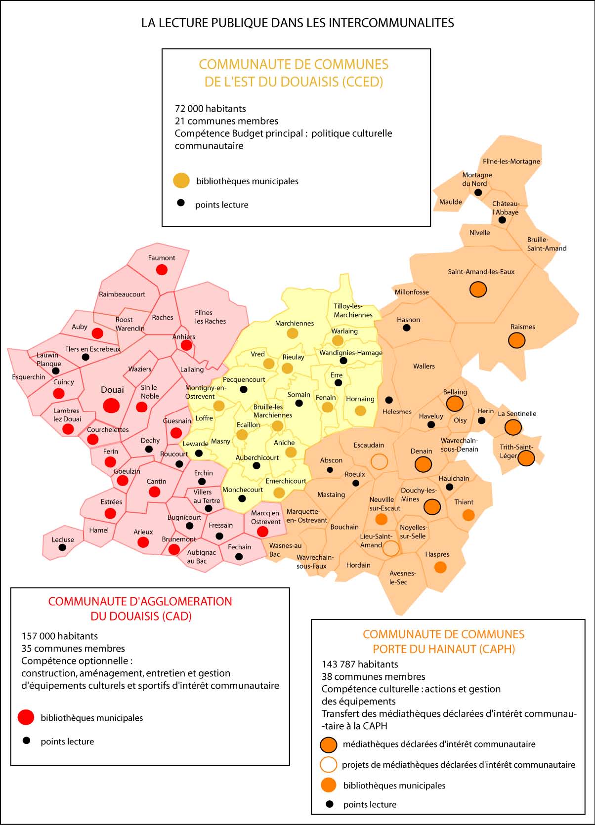 Étude pour la création d’un réseau de lecture publique de la communauté ...